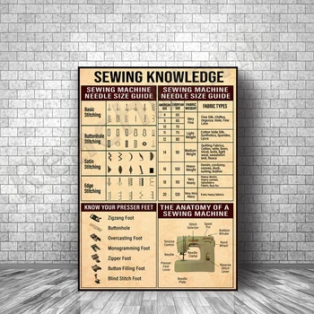 Плакат о знаниях в области шитья, Плакат швейной комнаты - Подарок матери Шитье, Швейная машина, Шитье любви, Лучший подарок на свете
